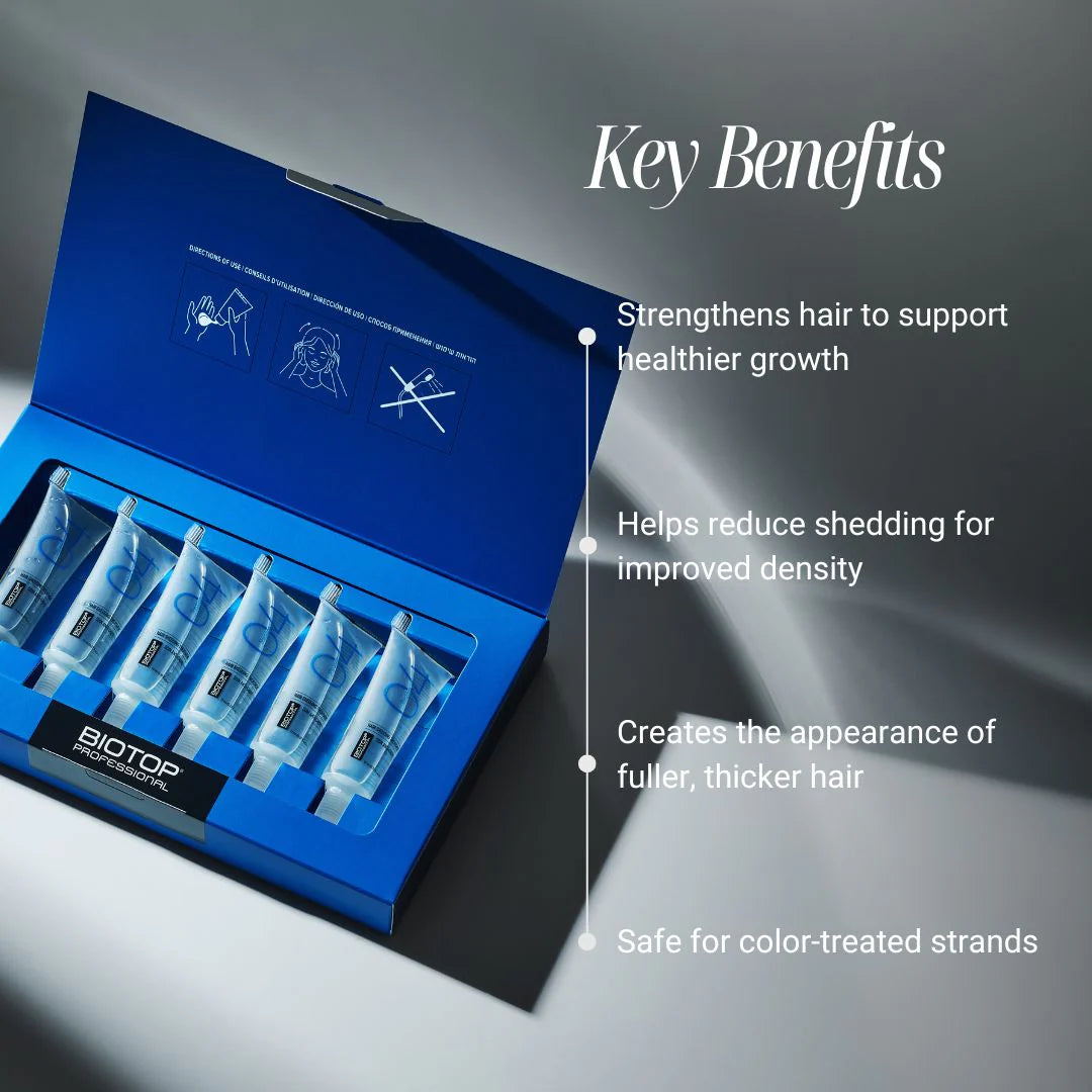BIOTOP 04 Shedding Hair Shedding Treatment (Ampules)