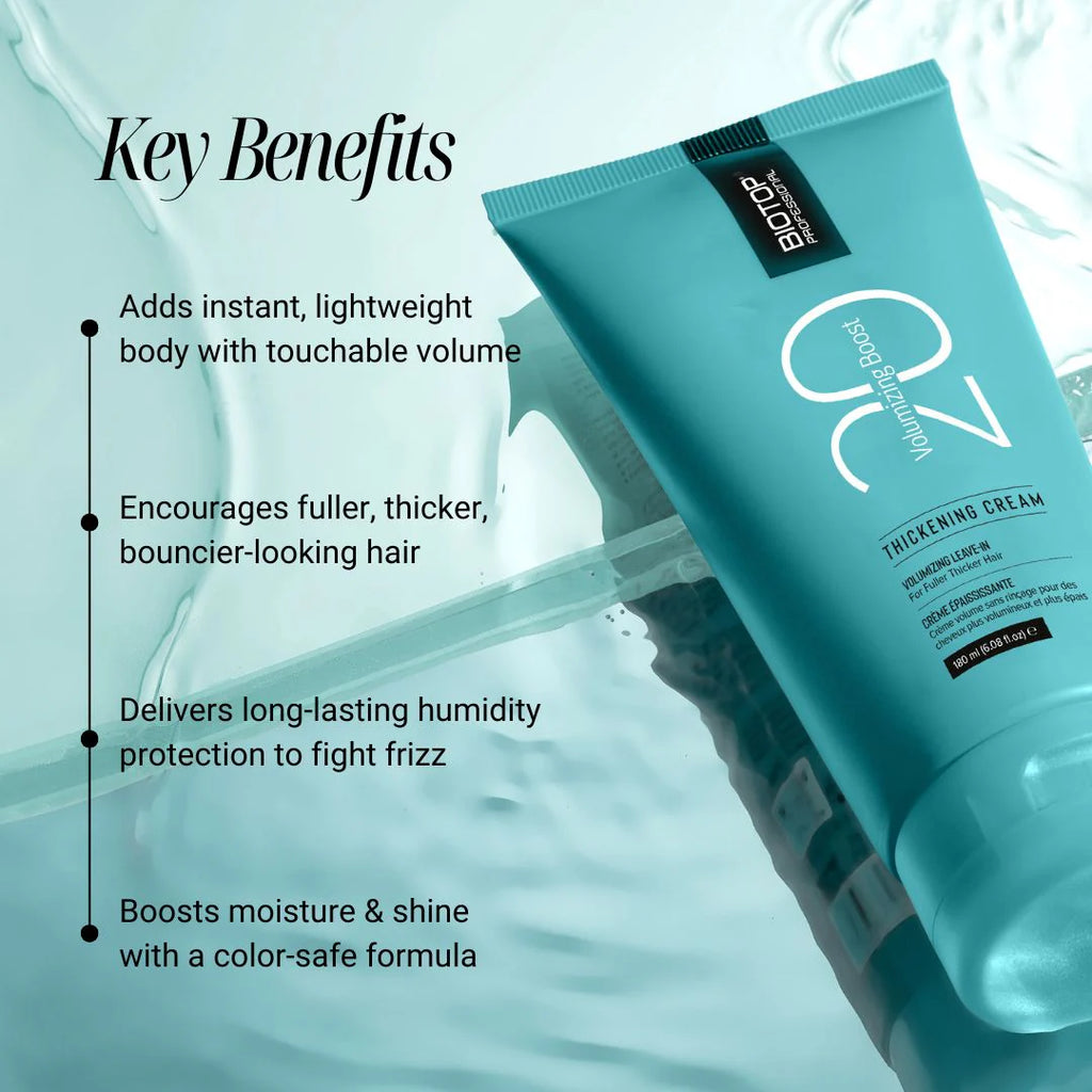 Biotop 20 Volumizing Boost Thickening Cream 180ml