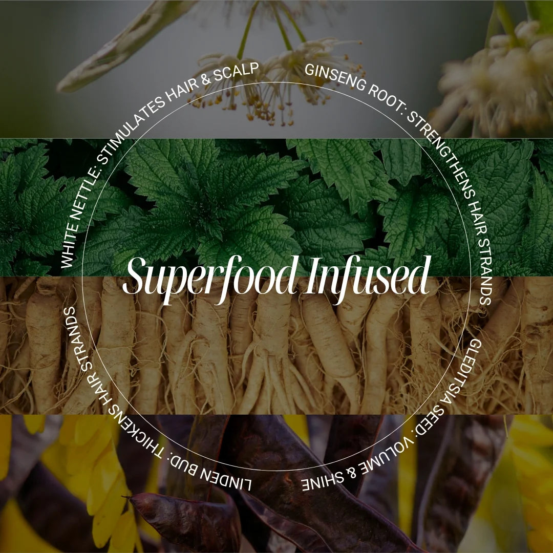 Biotop 20 Volumizing Boost Kit