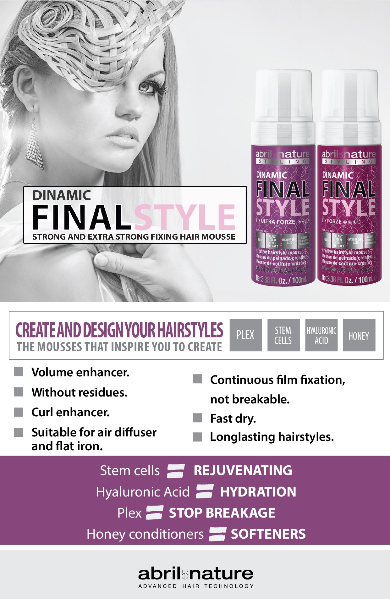 Dinamic Final Style Fix Forze 100 ml